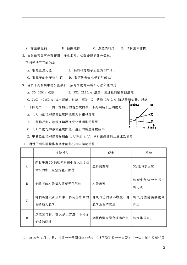 2019年辽宁省营口市中考模拟试题（一）化学试卷含答案