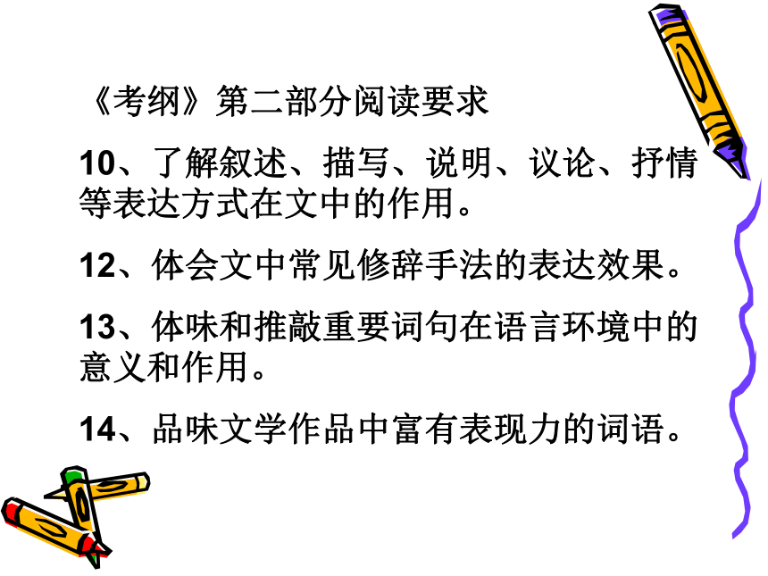 2016广东省清新县中考语文复习散文阅读规范答题课件
