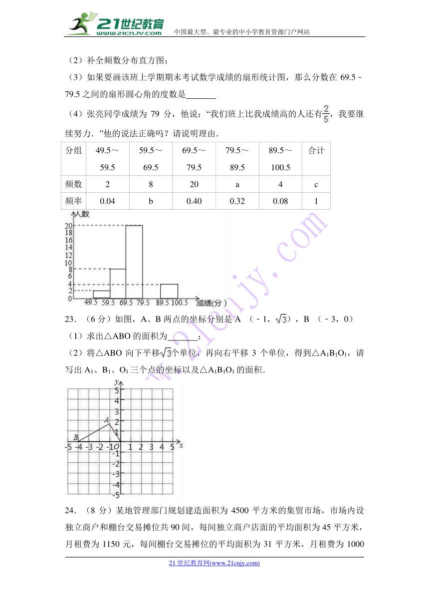 2016-2017学年河北省唐山市七年级下期末数学试卷(含答案解析)