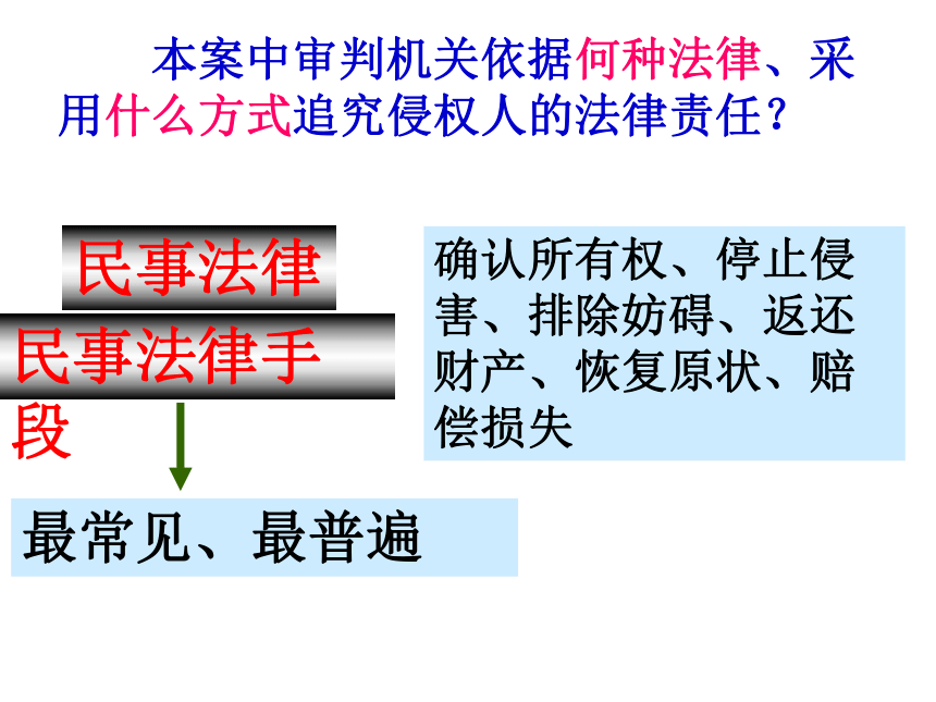 9.1《 财产属于谁  留给谁》    课件