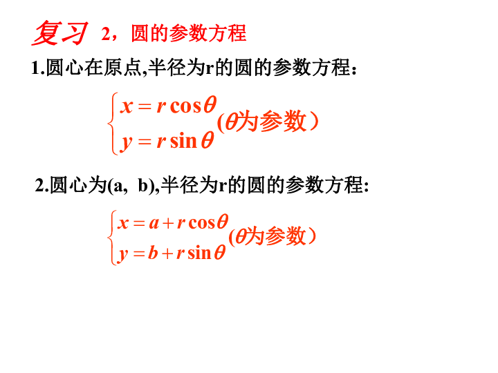 人教版A版选修4—4   2.2 圆锥曲线的参数方程（共21张ppt）