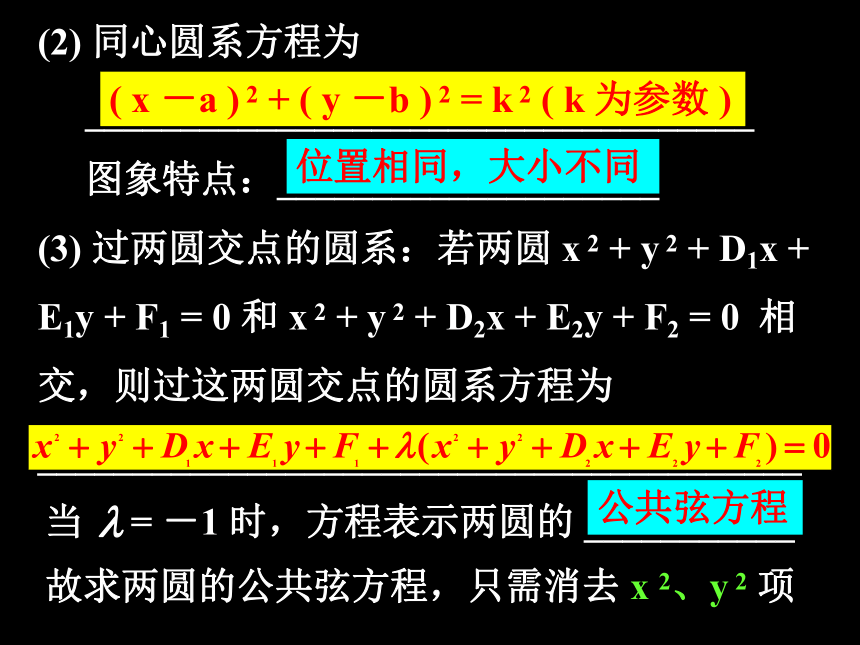 圆系方程[上学期]