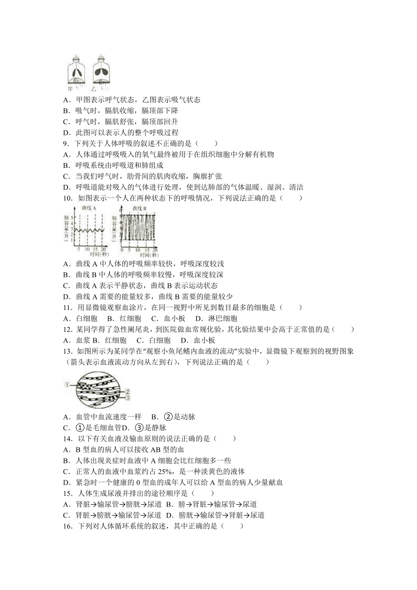 贵州省都匀市独山二中2015-2016学年七年级（下）期末生物试卷（解析版）
