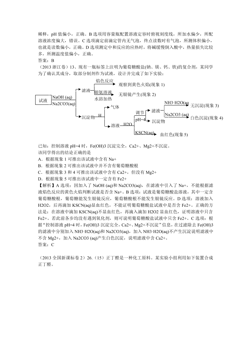 2013年高考化学试题分类解析汇编：化学实验