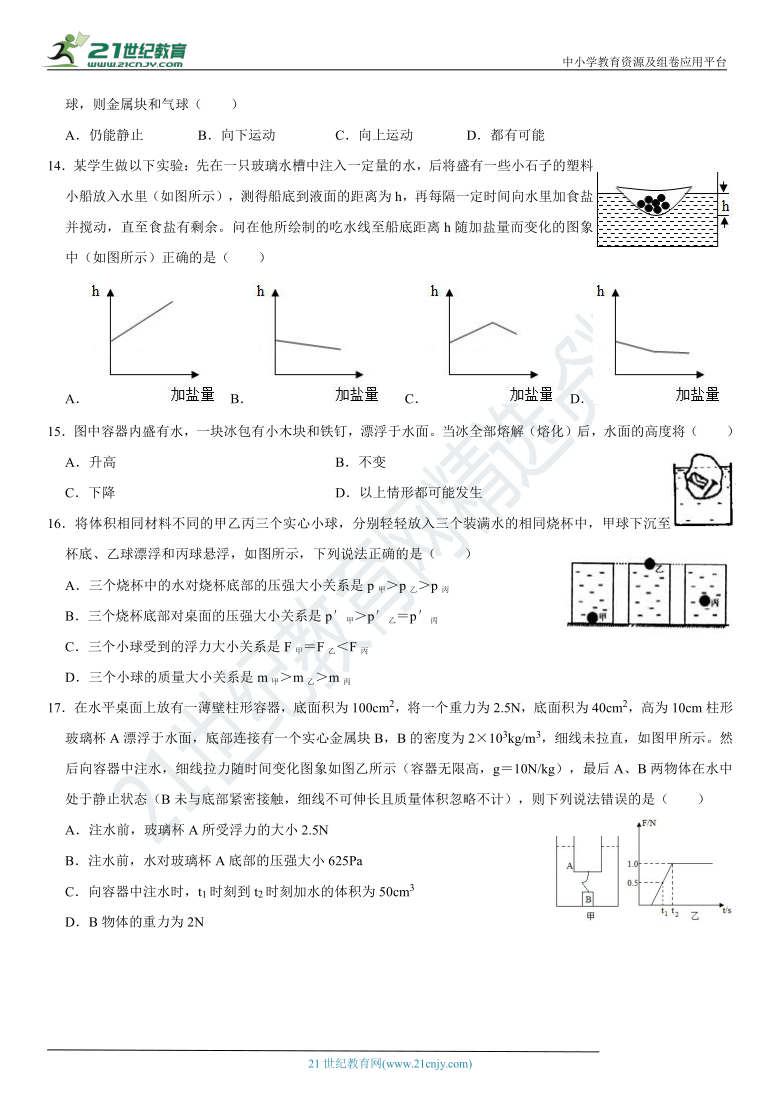 2021年中考物理三轮复习 题型大回顾（含解析）