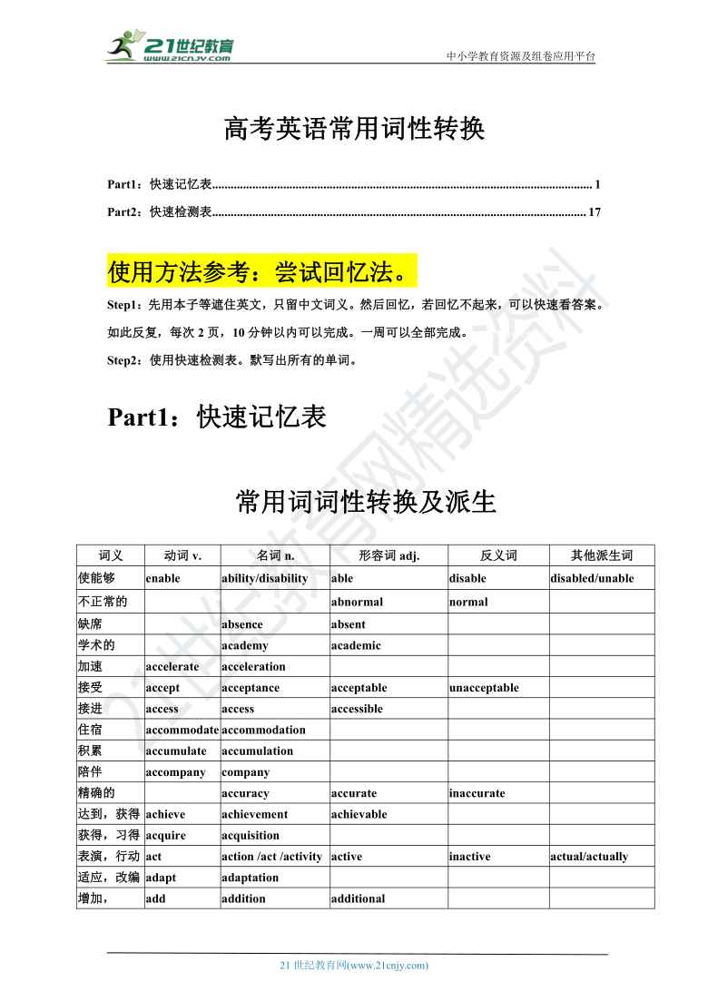 10 高考英语语法填空高频词：词性转换及派生（记忆表+检测表）