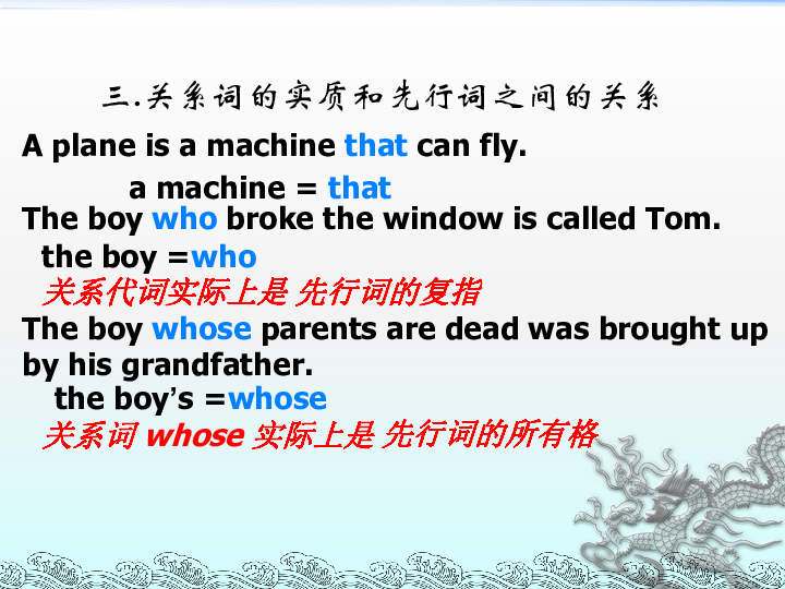 Module 6 Old and New Grammar 课件（52张PPT）