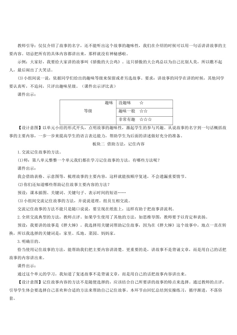 课件预览