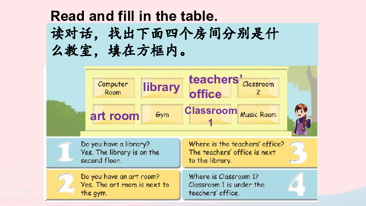 Unit 1 My school B Read and write课件(共17张PPT+素材)