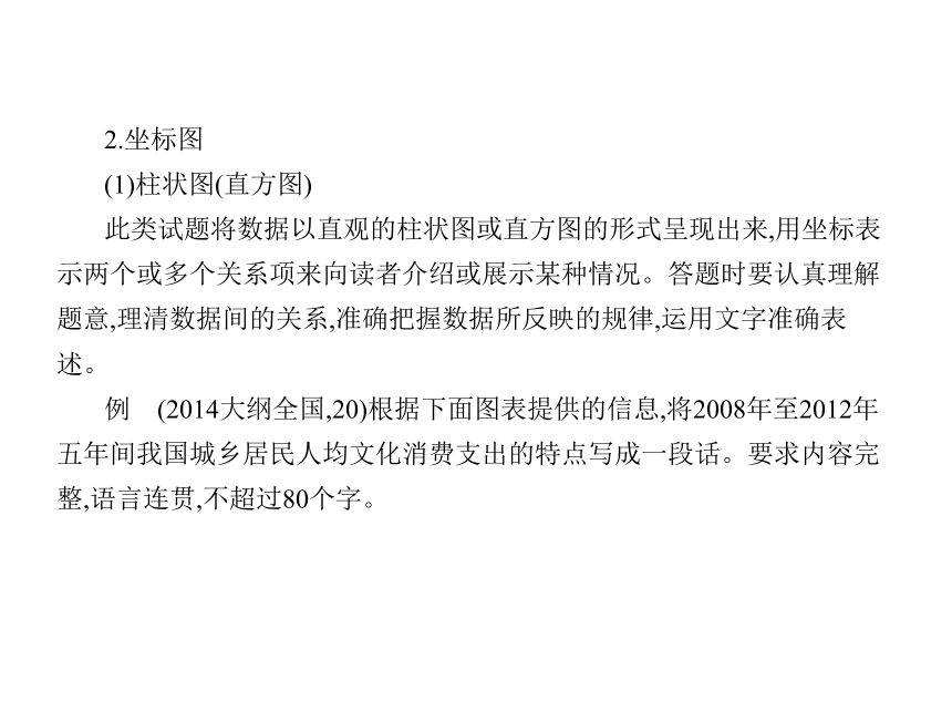 2019届高考语文（课标版）一轮复习课件：专题6 图文转换