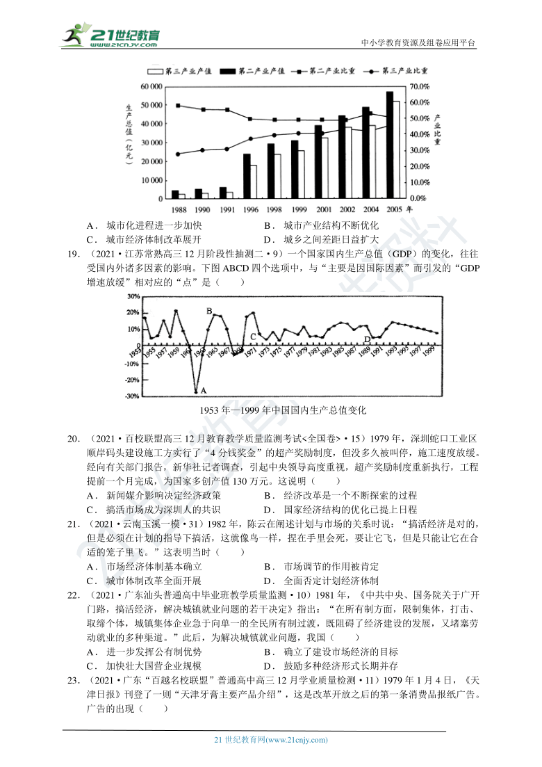 【提分宝典】考点10  中国特色社会主义建设的道路（含答案解析）——2021年高考全国名校最新历史试题荟萃卷（1月）