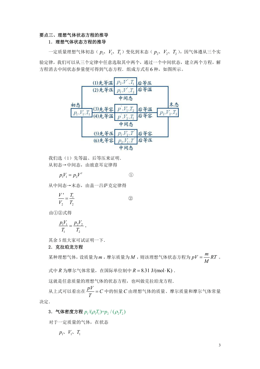 2018学年高中物理第2章气体理想气体的状态方程学案教科版选修3_3