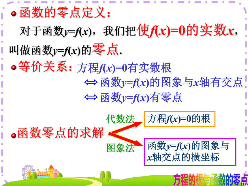 人教A版2003课标高中数学必修1第三章3.1.1方程的 根与函数的零点课件+练习