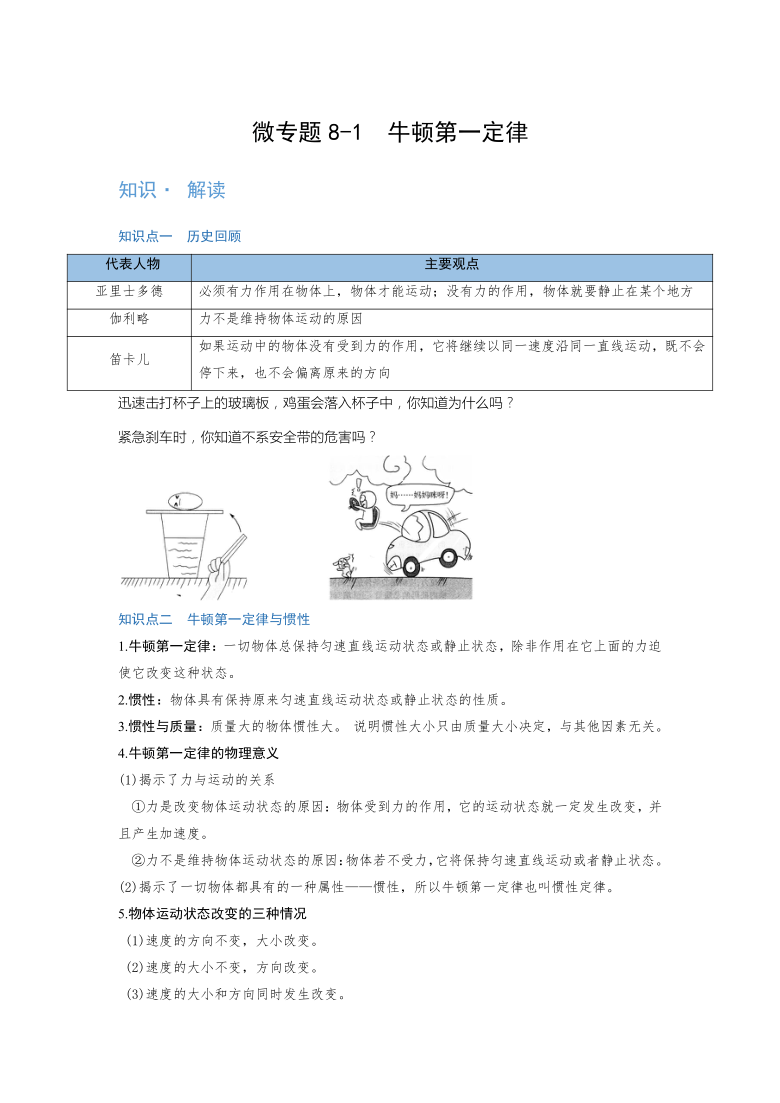 微专题（运动和力）8-1  牛顿第一定律—（疑难解读+解题技巧）2021届九年级物理中考复习（优等生）专题讲义（word含答案）