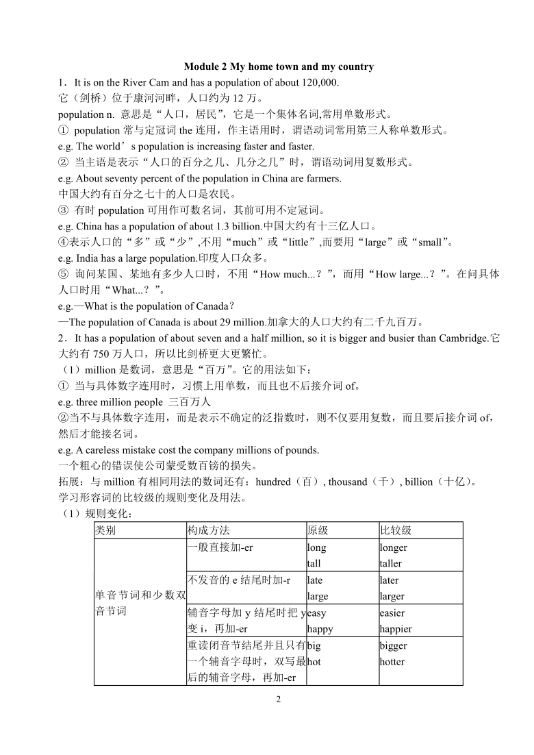 外研版英语八年级上Modules 1-10各模块知识点归纳总结