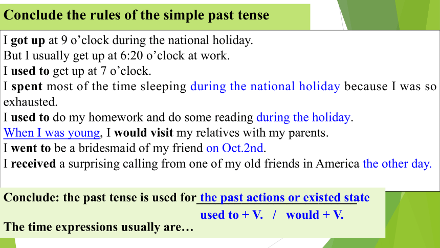 必修1 Module 3 My First Ride on a Train Grammar and writing课件（26张PPT）