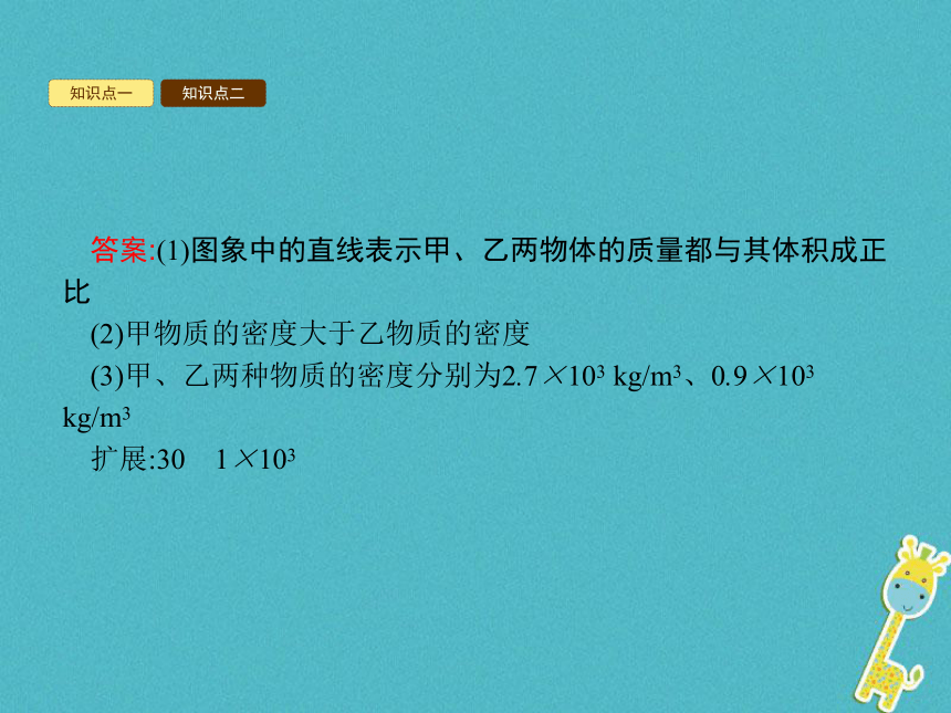 人教版初中物理八年级上册：6.2密度课件