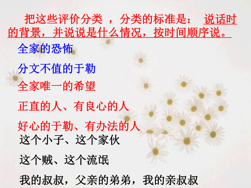 12 我的叔叔于勒 课件 (3)