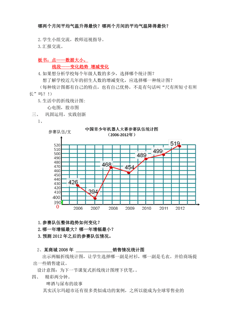 五年级折线统计图评课图片