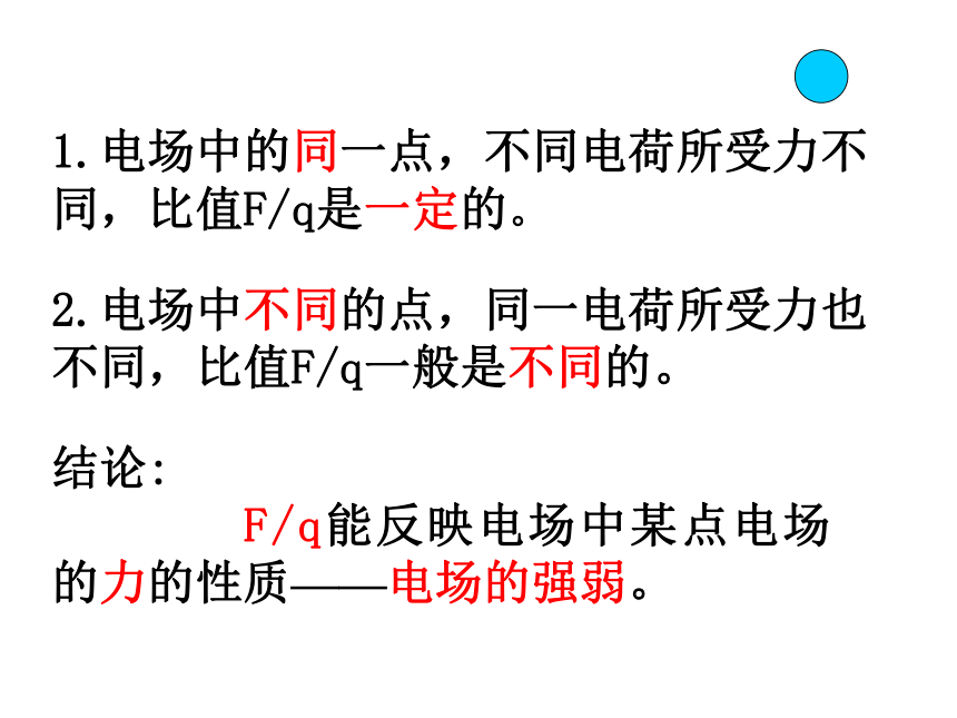 2017-2018学年鲁科版选修3-1电场及其描述课件（33张）