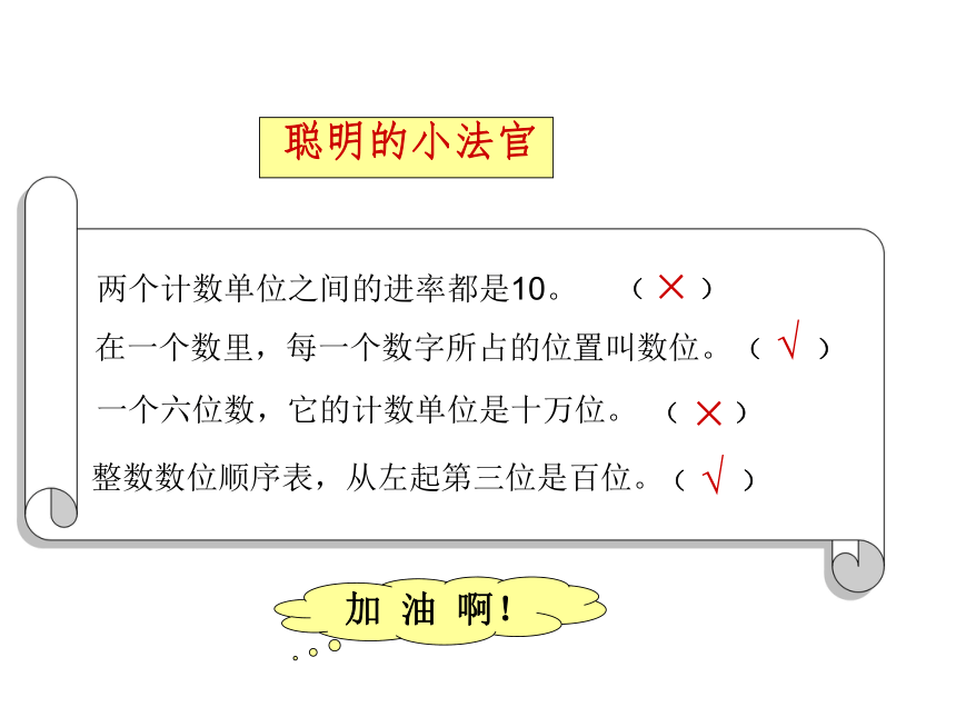 数学四年级上人教版1.2《亿以内数的读法和写法》 课件（22张ppt）