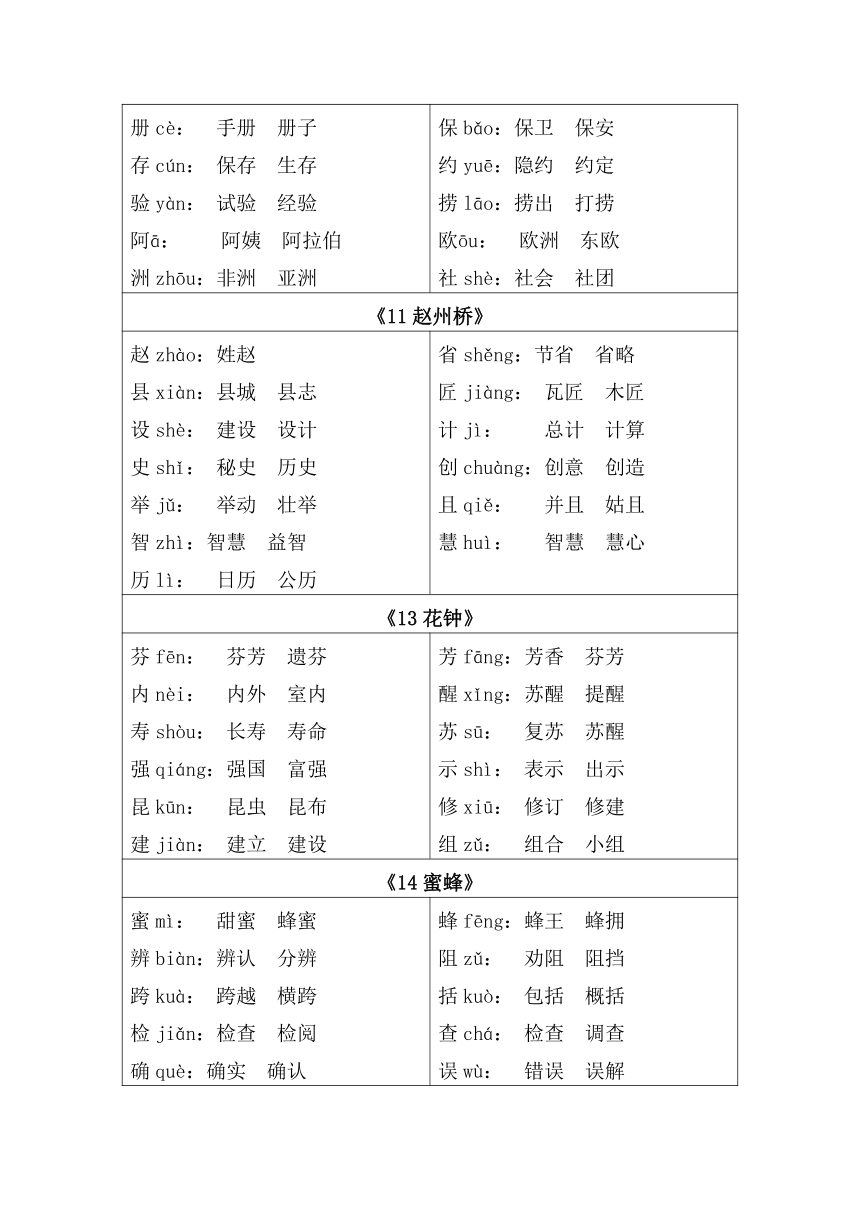 部編版語文三年級下冊寫字表加音節組詞