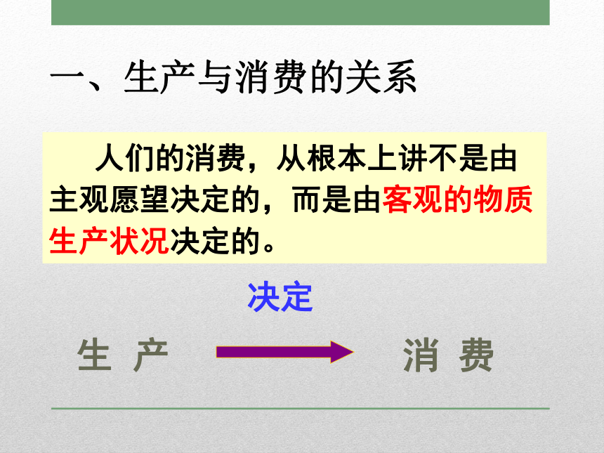 4.1发展生产 满足消费201610课件共25张