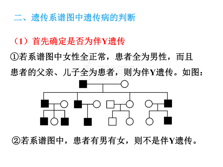 2.3.2伴性遗传的实践应用（共20张PPT）