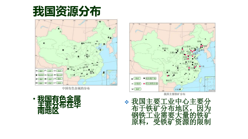 第二单元第二节我国的环境压力---- 建设资源节约型社会 建设环境友好型社会 课件（24张幻灯片）