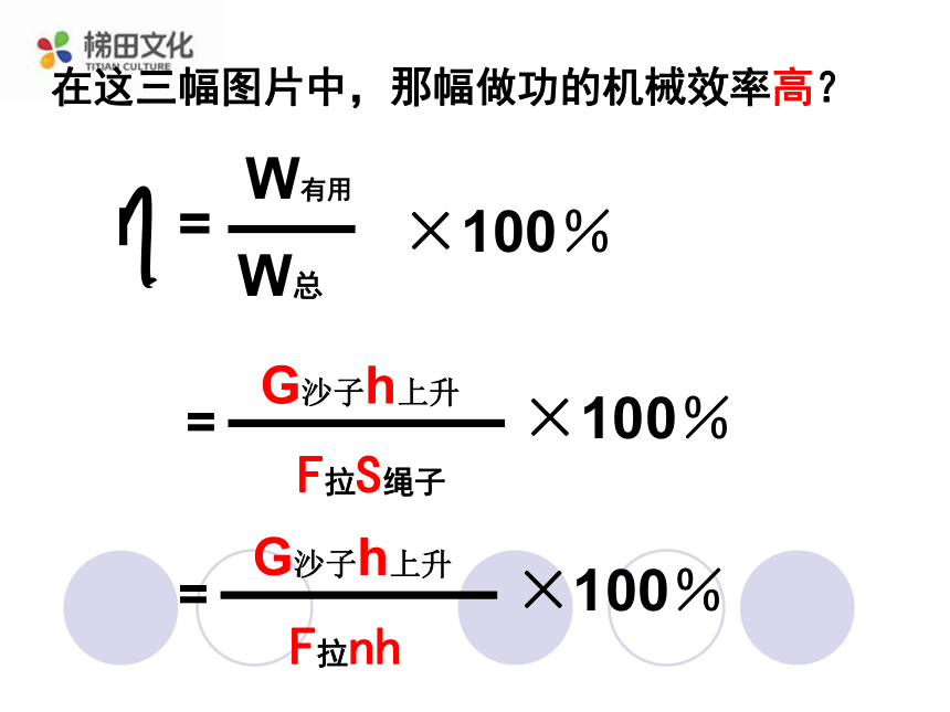 机械效率课件 (共27张PPT)