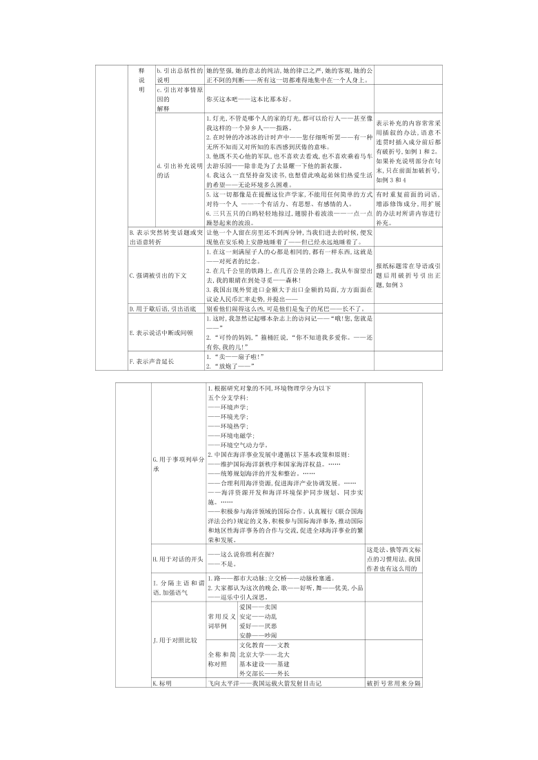 2021-2022学年高考语文考点2.词语学案（含考点7语句衔接，考点21天津卷文学常识）