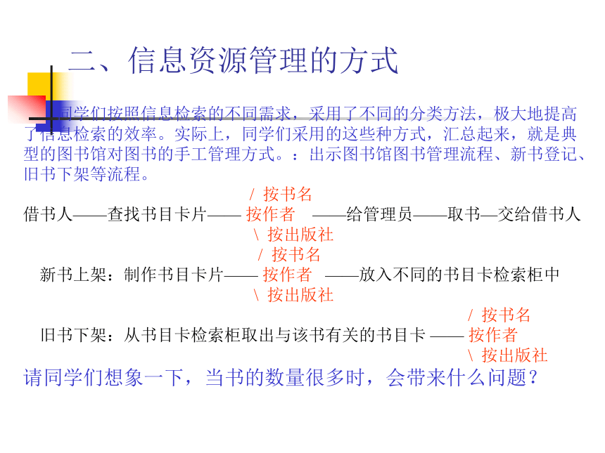 江西省安义中学高中信息技术课件：信息资源管理（共20张PPT）