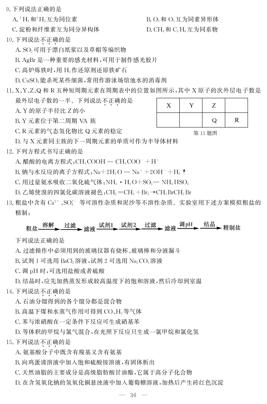 浙江省2020年7月学业水平考试化学试题 图片版
