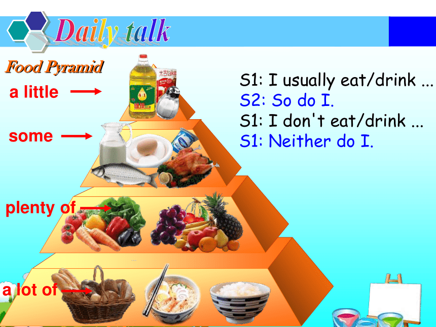 Unit 8 Growing healthy,Growing strong Revision 课件