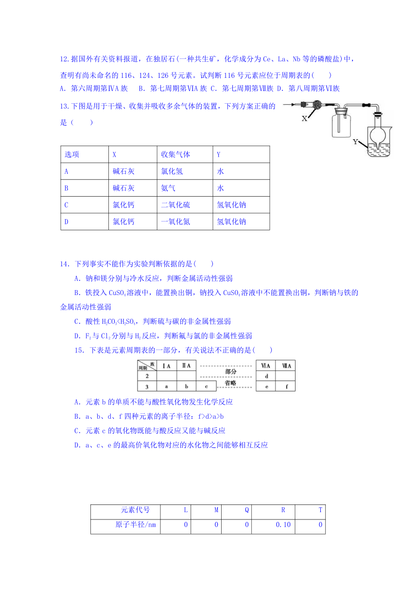 河北邯郸市大名县第一中学2016-2017学年高一3月月考化学试题 Word版含答案