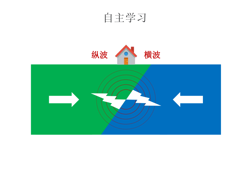 莫霍界面古登堡界面图片