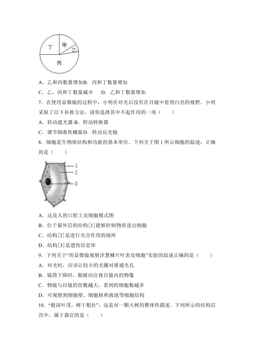 湖北省十堰市丹江口市2016-2017学年七年级（上）期末生物试卷（解析版）