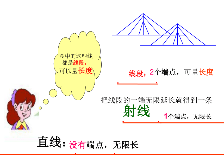 平行与相交课件