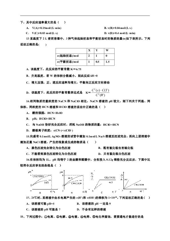 辽宁省大连市普兰店一中2019-2020学年高二上学期期末考试化学试题