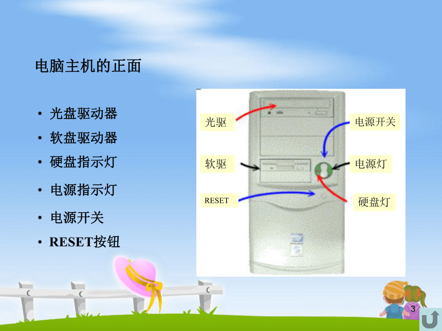 课件预览