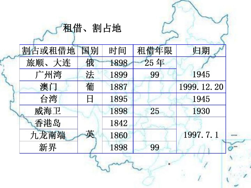 语文四年级下北师大版《七子之歌》课件