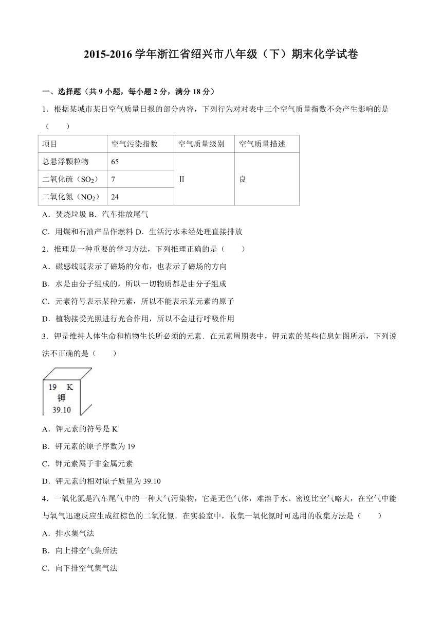 浙江省绍兴市2015-2016学年八年级（下）期末化学试卷（解析版）