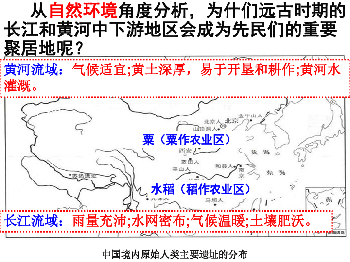 第三课 中华文明探源 课件（19张PPT）