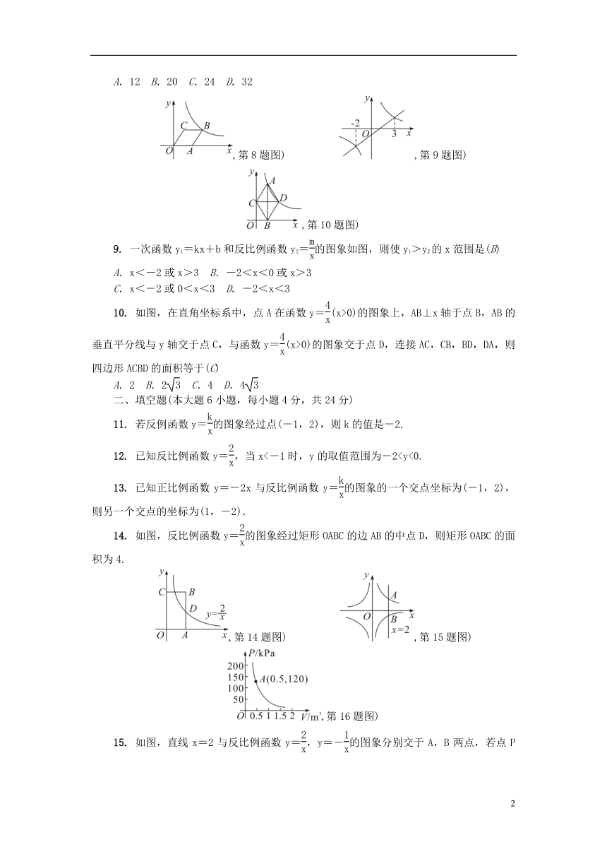 广东省2018年秋九年级数学上册第六章反比例函数单元综合检测题（新版）北师大版