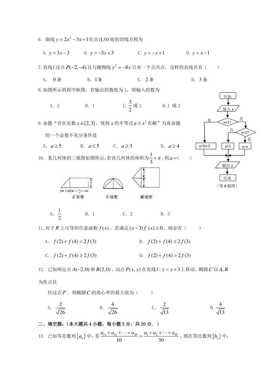 江西省樟树中学2017-2018学年高二下学期第一次月考数学（文）试题