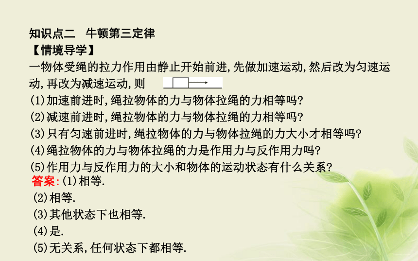 2018版高中物理第6章力与运动第3节牛顿第三定律课件鲁科版必修1:25张PPT