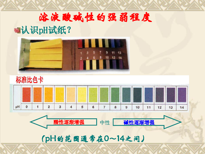 沪教版九下化学 7.1溶液的酸碱性 课件(20张PPT)