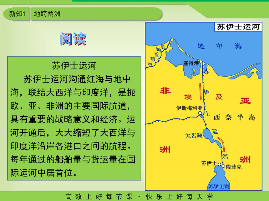 湘教版地理七年级下册8.2《埃及》课件 （共30张PPT）