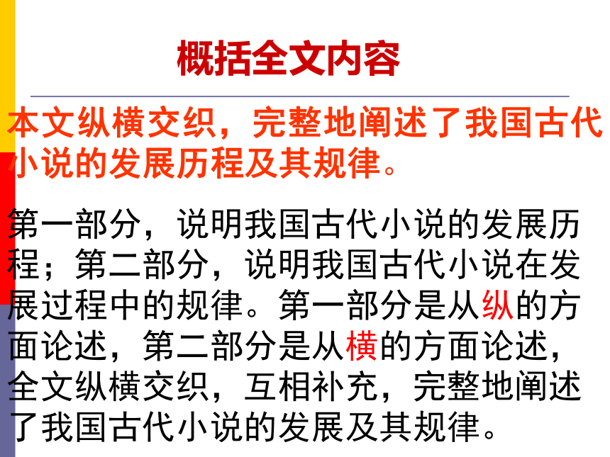 我国古代小说的发展及其规律课件