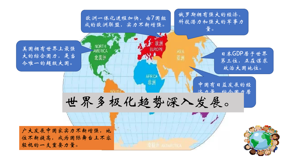 1.2   复杂多变的关系   课件（19张PPT）